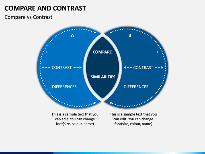 Compare and Contrast PowerPoint Template