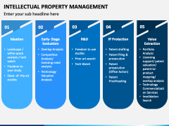 Intellectual Property Management PowerPoint and Google Slides Template