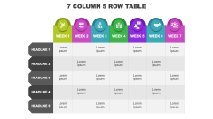 7 Column 5 Row Table PPT Slide 1
