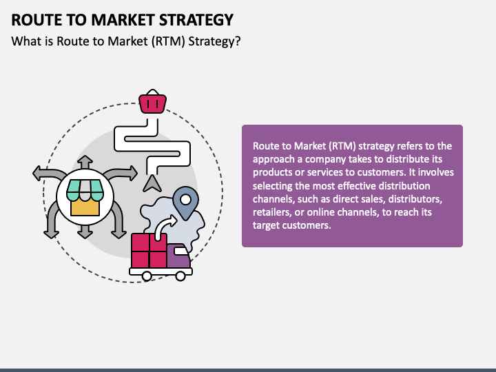 Route to Market Strategy PPT Slide 1