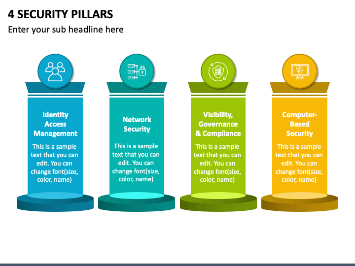 4 Security Pillars PPT Slide 1