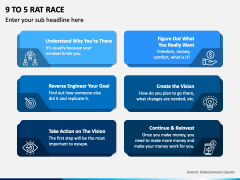 9 to 5 Rat Race PPT Slide 2