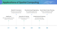 Spatial Computing PowerPoint and Google Slides Template - PPT Slides