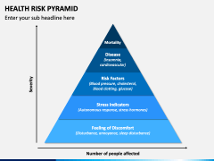 Health Risk Pyramid PowerPoint Template - PPT Slides
