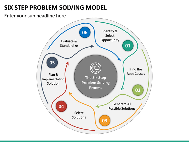 what is step 6 of the problem solving model