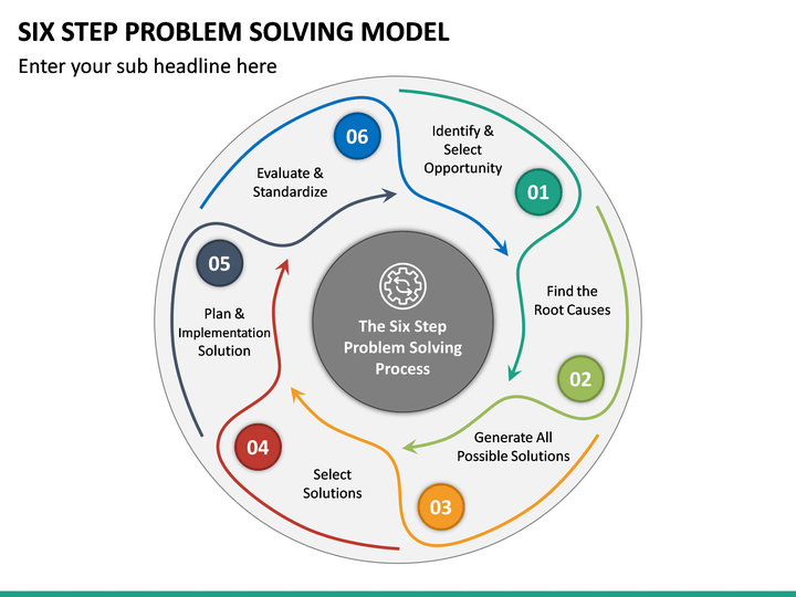 six steps to problem solving