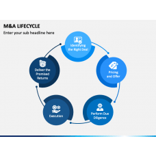 HRA Vs HSA PowerPoint and Google Slides Template - PPT Slides