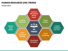 HR Trends PPT Slide 5