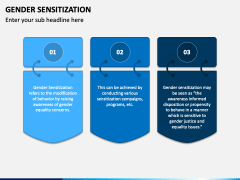 Gender Sensitization PowerPoint and Google Slides Template - PPT Slides