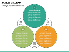 3 Circle Diagram PPT Slide 2