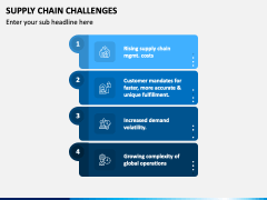 Supply Chain Challenges PPT Slide 1