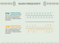 Free - World Radio Day PowerPoint Template And Google Slides Theme