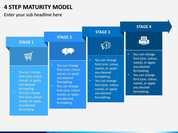 4 Step Maturity Model PPT Slide 1
