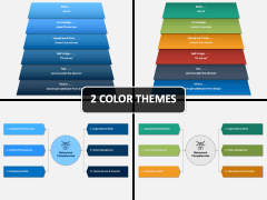 Behavioral Competencies PPT Cover Slide