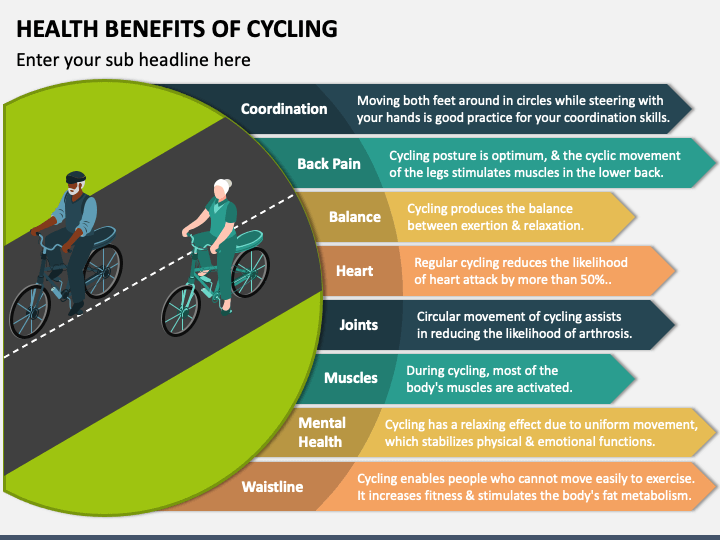Health Benefits of Cycling PPT Slide 1