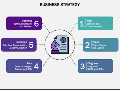 Animated Business Strategy PPT Slide 4