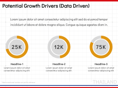 Economy of Thailand PPT Slide 8