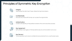 Symmetric Encryption PowerPoint and Google Slides Template - PPT Slides