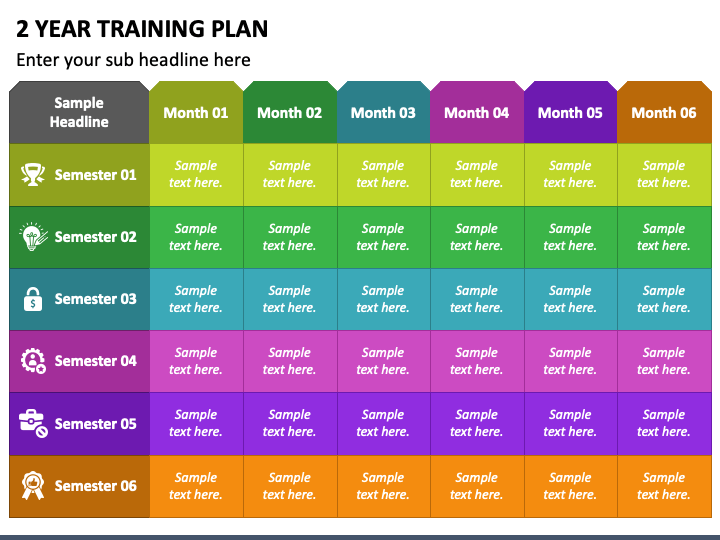2 Year Training Plan PPT Slide 1