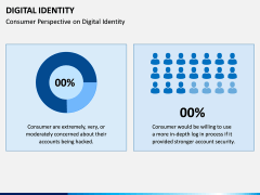 Digital Identity PPT Slide 8