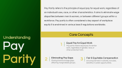 Pay Parity PPT Slide 2