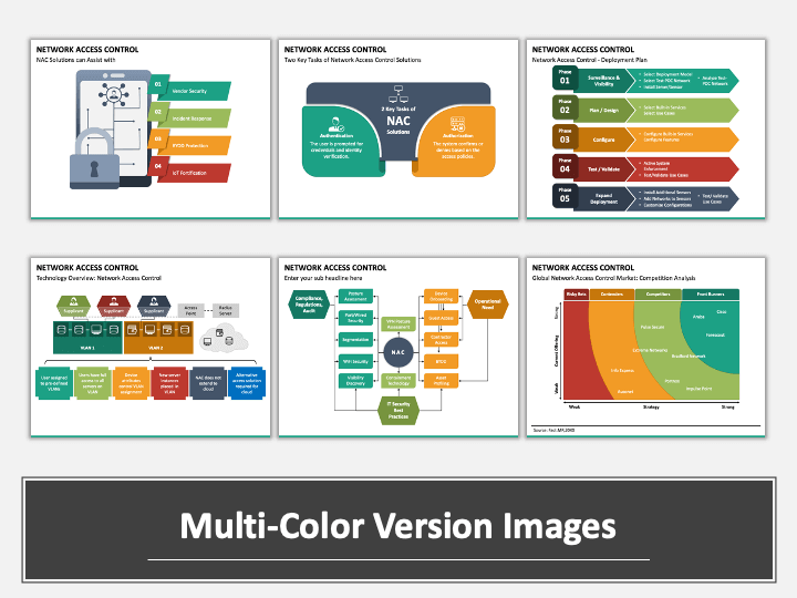 Network Access Control PowerPoint And Google Slides Template - PPT Slides