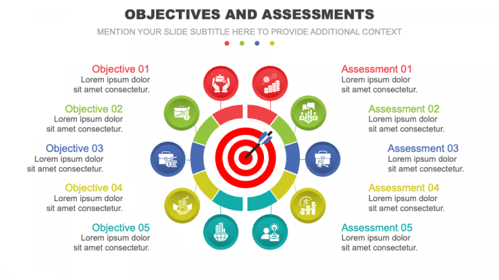 Objectives and Assessments PowerPoint and Google Slides Template - PPT ...