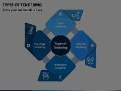 Types of Tendering Animated Presentation - SketchBubble