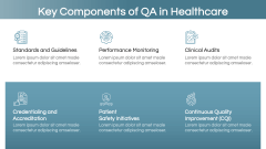 Quality Assurance in Healthcare PPT Slide 3