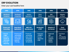 ERP Evolution PPT Slide 4