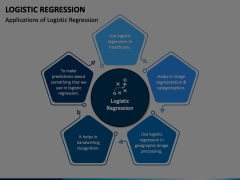 Logistic Regression Animated Presentation - SketchBubble