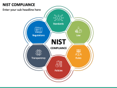 NIST Compliance PPT Slide 4