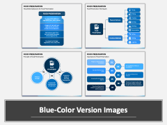 Food Preservation PPT Combined
