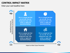 Control Impact Matrix PowerPoint Template and Google Slides Theme