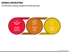 Mobile Recruiting PPT Slide 4