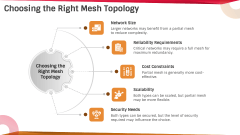 Mesh Topology PPT Slide 5