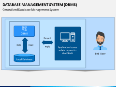 Database Management System (DBMS) PPT Slide 1