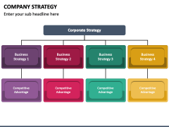 Company Strategy PPT Slide 6