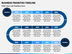 Business Priorities Timeline PPT Slide 6