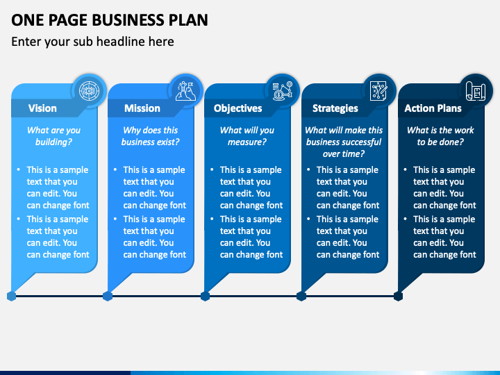 One Page Business Plan PowerPoint Template - PPT Slides | SketchBubble
