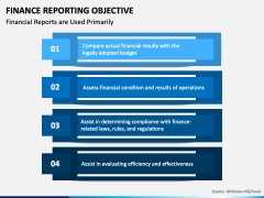 Finance Reporting Objective PowerPoint and Google Slides Template - PPT ...