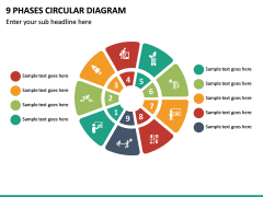 9 Phases Circular Diagram PPT Slide 2