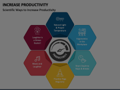 Increase Productivity Animated Presentation - SketchBubble