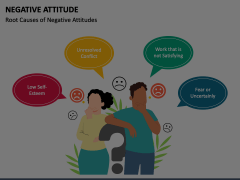 Negative Attitude Animated Presentation - SketchBubble