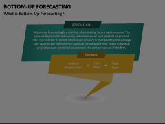 Bottom-Up Forecasting Animated Presentation - SketchBubble
