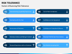 Risk Tolerance PPT Slide 4