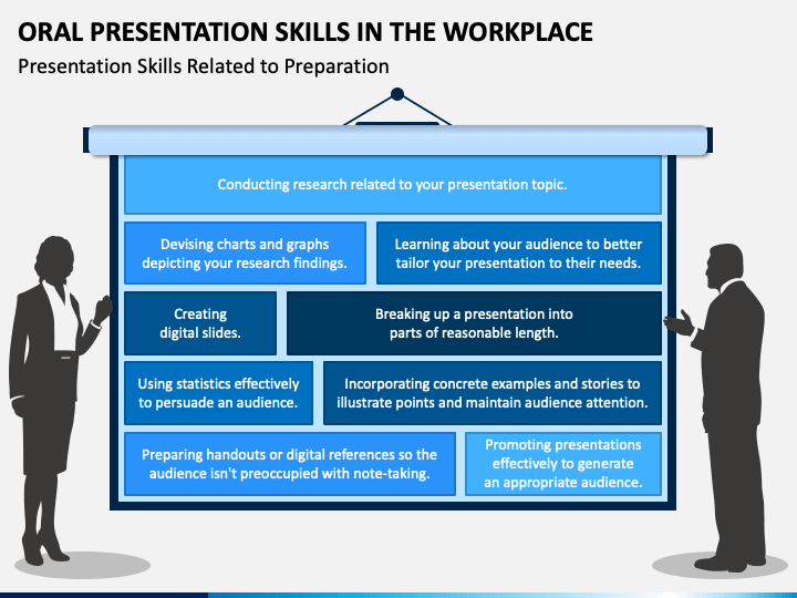 oral presentation in the workplace ppt