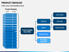 Product Backlog PPT Slide 2
