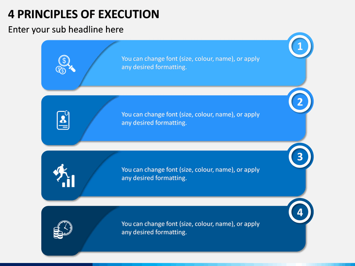 4 Principles of Execution PPT Slide 1