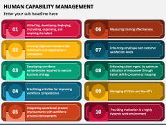 Human Capability Management PowerPoint and Google Slides Template - PPT ...